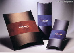 日用百貨0067與電子產(chǎn)品包裝設(shè)計圖庫 打造現(xiàn)代化品牌形象